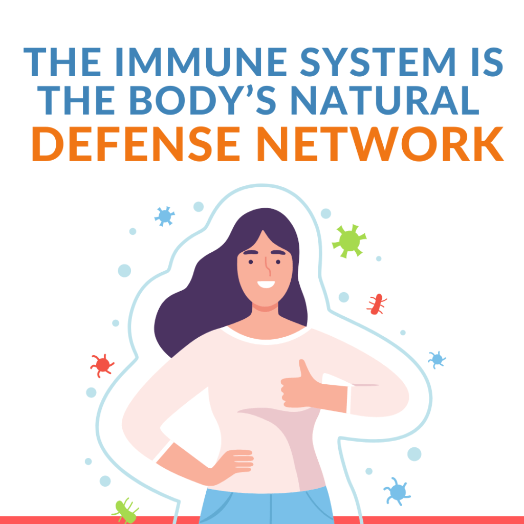 All About Immune&nbsp;Health